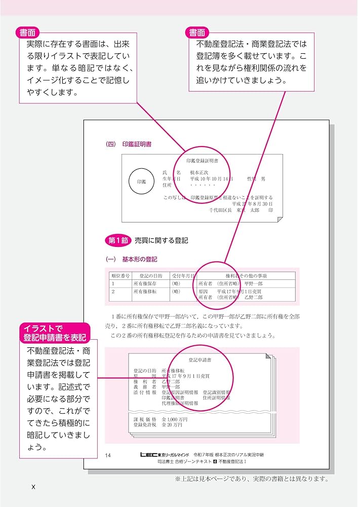 根本正次のリアル実況中継司法書士合格ゾーンテキスト. 令和7年版　6〜11 根本正次のリアル実況中継司法書士合格ゾーンテキスト. 令和7年版